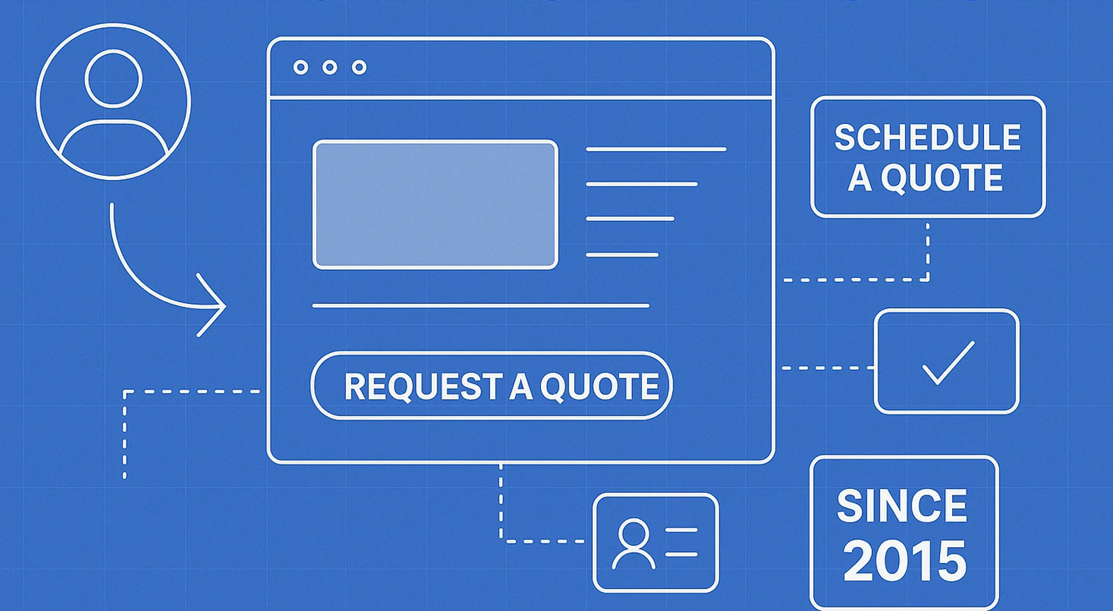 Example of elevator company website without a CTA